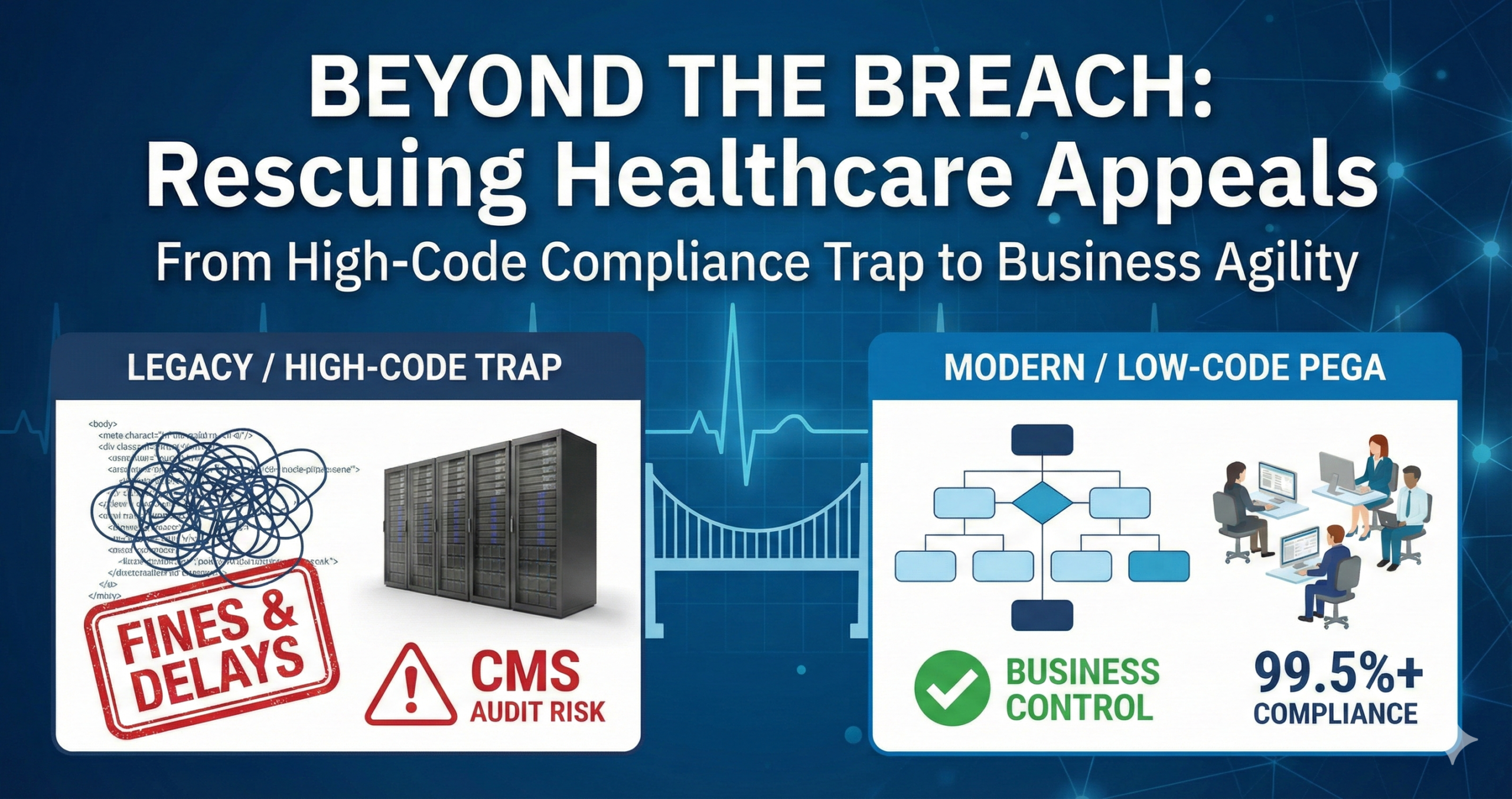 Beyond the Breach: Rescuing Healthcare Appeals from the High-Code Compliance Trap